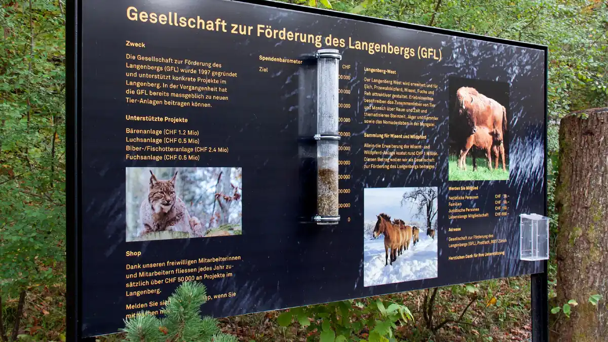 Wildnispark Langenberg