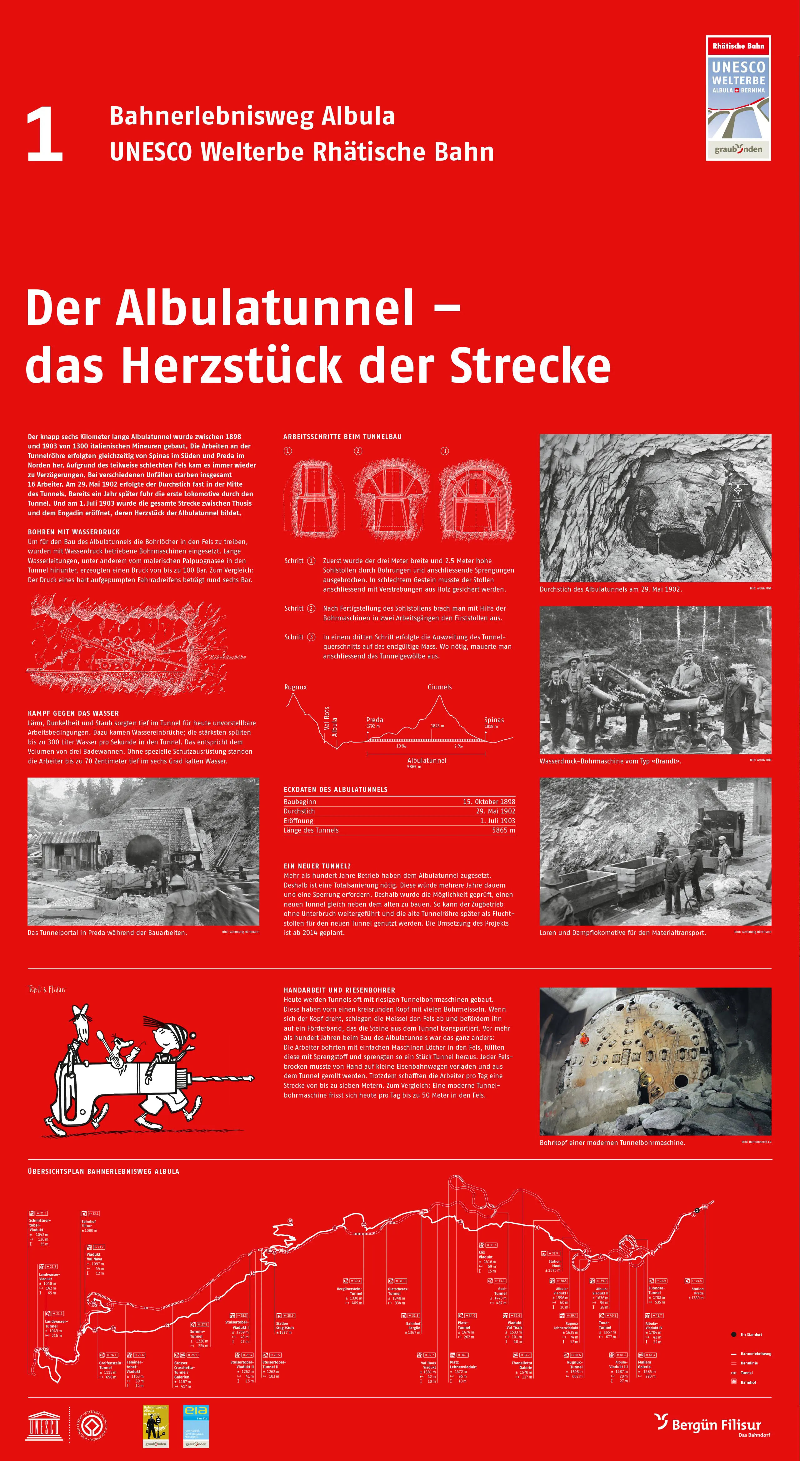 UNESCO Bahnerlebnisweg Albula